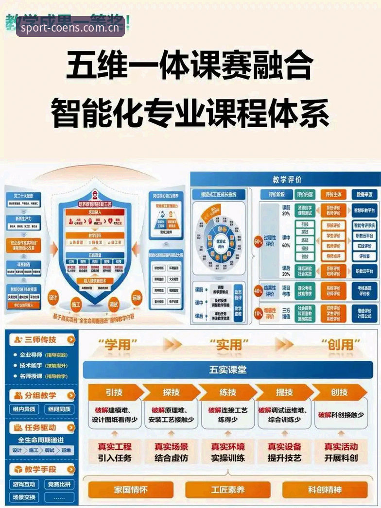 中欧体育体育门户 中欧体育平台技术架构深度分析:多设备兼容性与数字生态体验全面解析